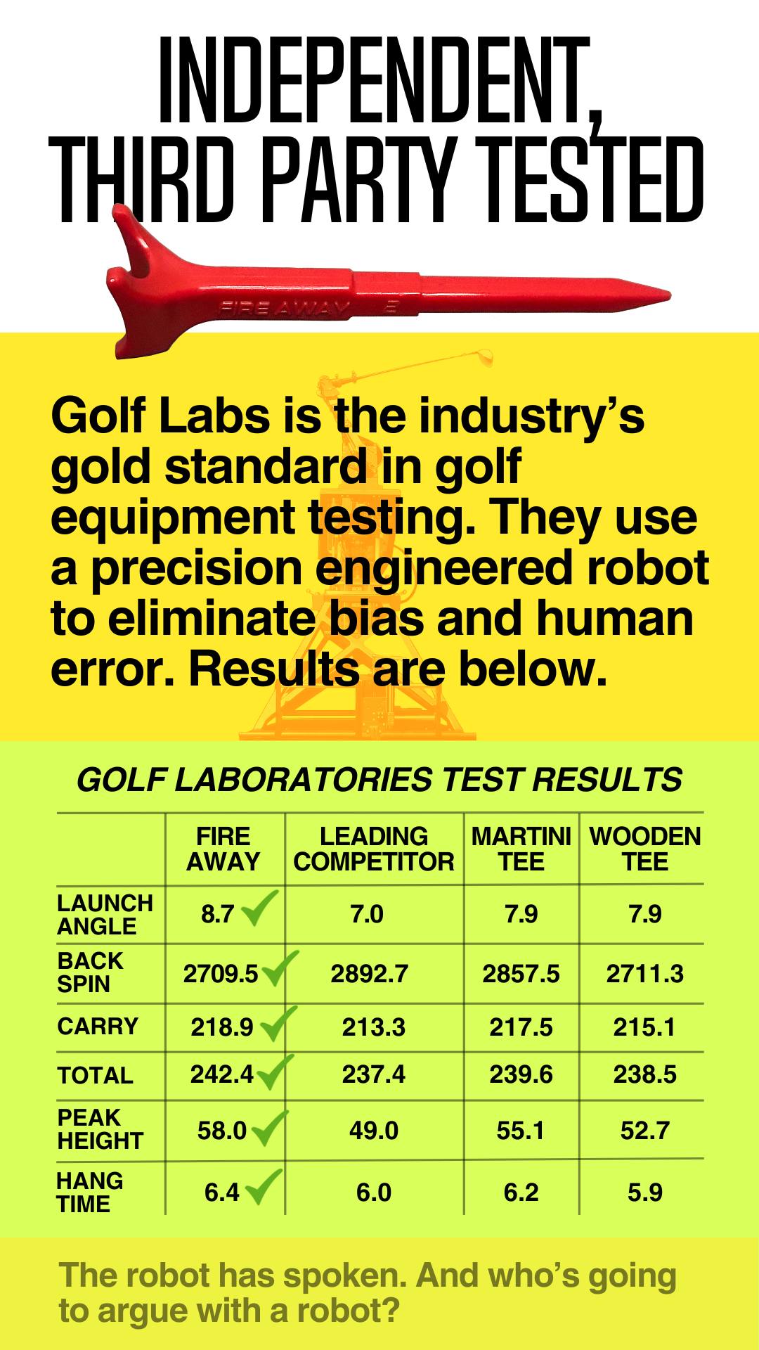 Independent-Robot-Tested-MobileBG-Title.jpg__PID:42188ea6-475b-42fe-995e-89376e783b30